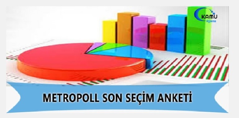 metopoll-anket