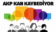 AKP SON ANKETTE KAN KAYBEDİYOR