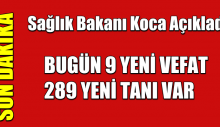 BUGÜN 9 YENİ VEFAT, 289 YENİ TANI VAR