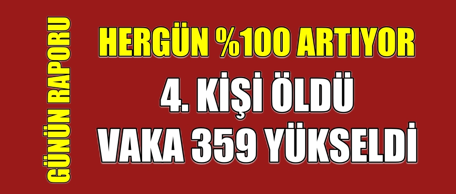 CORONA TÜRKİYE 4 ÖLÜ 359 VAKA