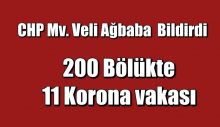 200 Bölükte 11 Korona Vakası