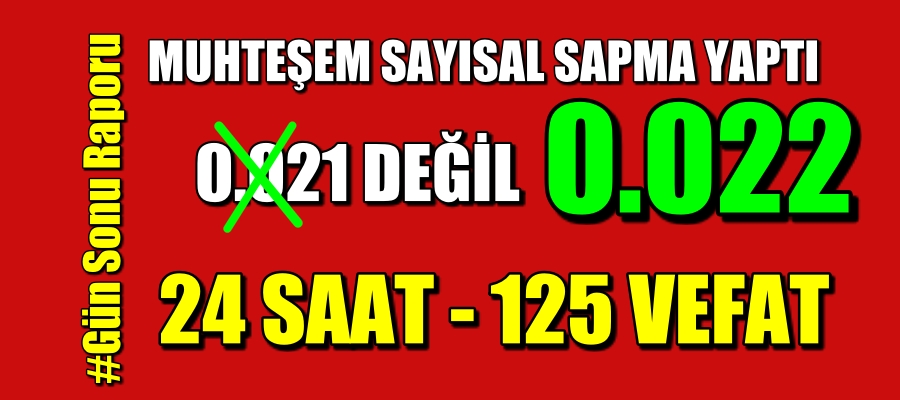 Son 24 saatte 125 yurttaş vefat etti