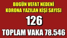 Türkiye corona verileri: Vefat 126