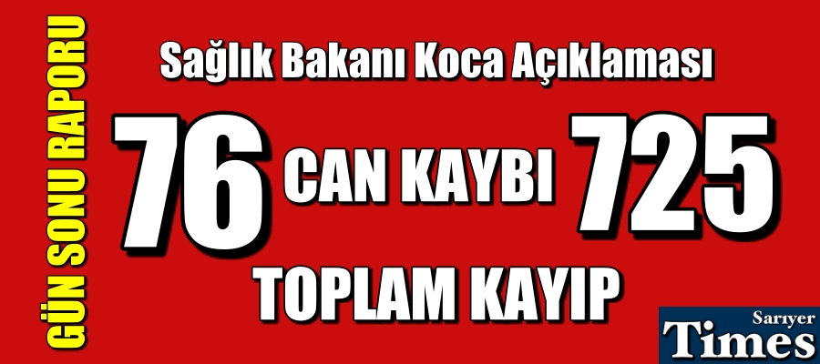 Türkiye’de Toplam Can Kaybı 725 oldu