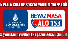 EN FAZLA GIDA VE SOSYAL YARDIM TALEP EDİLDİ