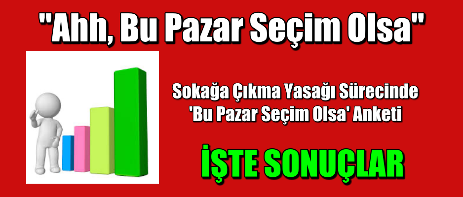 Sokağa Çıkma Yasağı Sürecinde ‘Bu Pazar Seçim Olsa’ Anketi