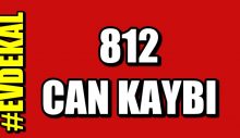 Can kaybı 812 oldu
