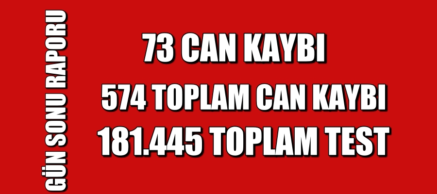 Bugün 73 kişi yaşamını yitirdi