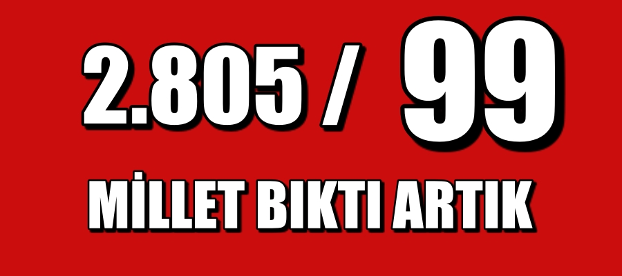 Türkiye Toplam Vefat Sayısı 2 bin 805’e Yükseldi