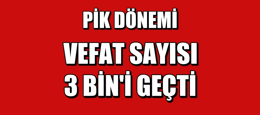 Vefat Sayısı 3 bin’i Geçti