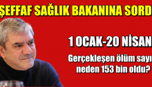 111. GÜN 153 Bin Vefat