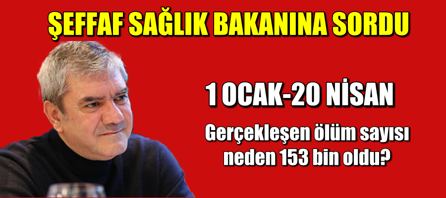 111. GÜN 153 Bin Vefat
