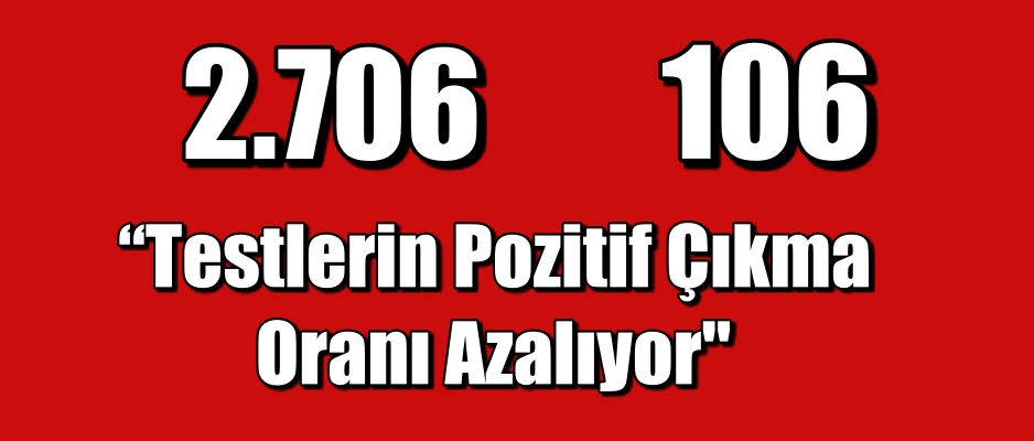 Testlerin Pozitif Çıkma Oranı Azalıyor
