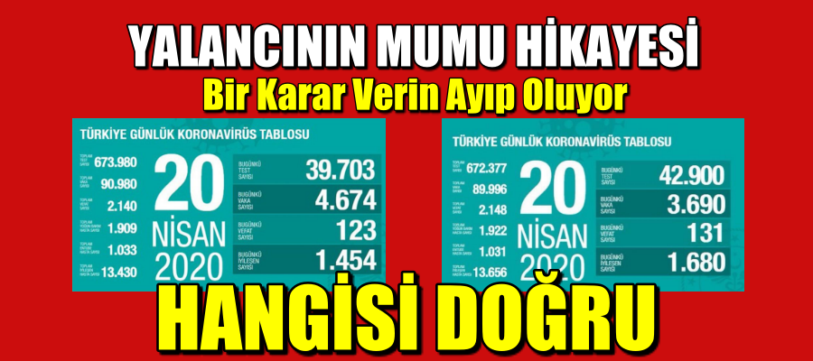 Korona Vefatlarında Çelişkiler “HANGİSİ DOĞRU”