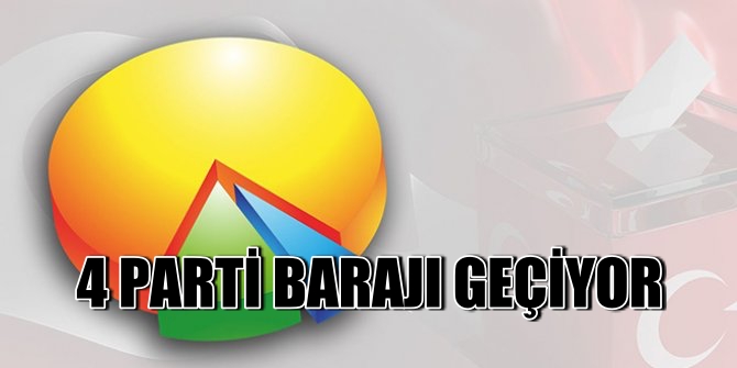 Dört parti barajı geçiyor