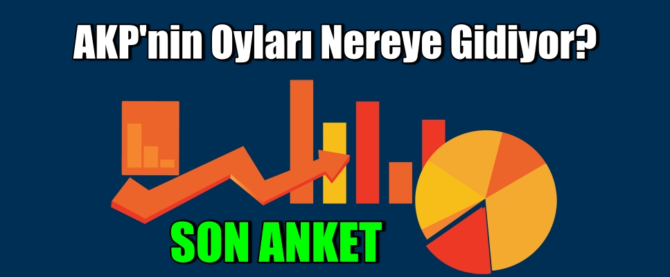 AKP’nin oyları nereye gidiyor?