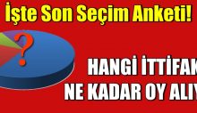 İşte son seçim anketi! Hangi ittifak ne kadar oy alıyor?