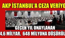 İBB’NİN KAYNAK İHTİYACINA  BÜYÜK TIRPAN