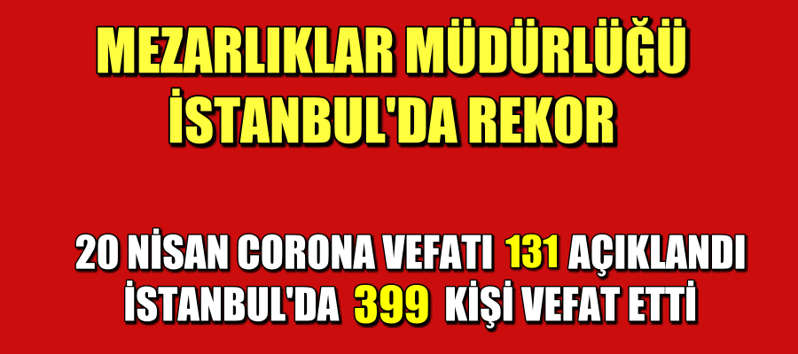 Mezarlıklar Müdürlüğü Açıkladı En Kara Gün 20 Nisan