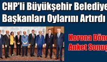 Koronavirüs’de CHP’li büyükşehir belediye başkanları oylarını artırdı