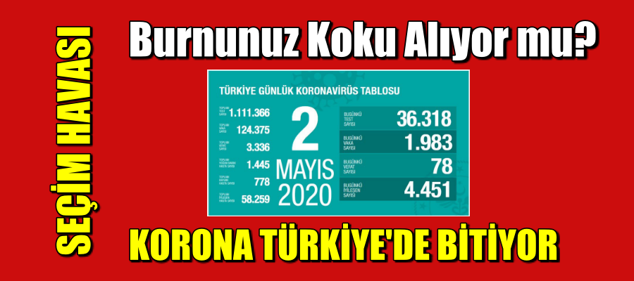 KORONA TÜRKİYE’DE BİTİYOR
