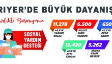 Sarıyer’de Büyük Dayanışma