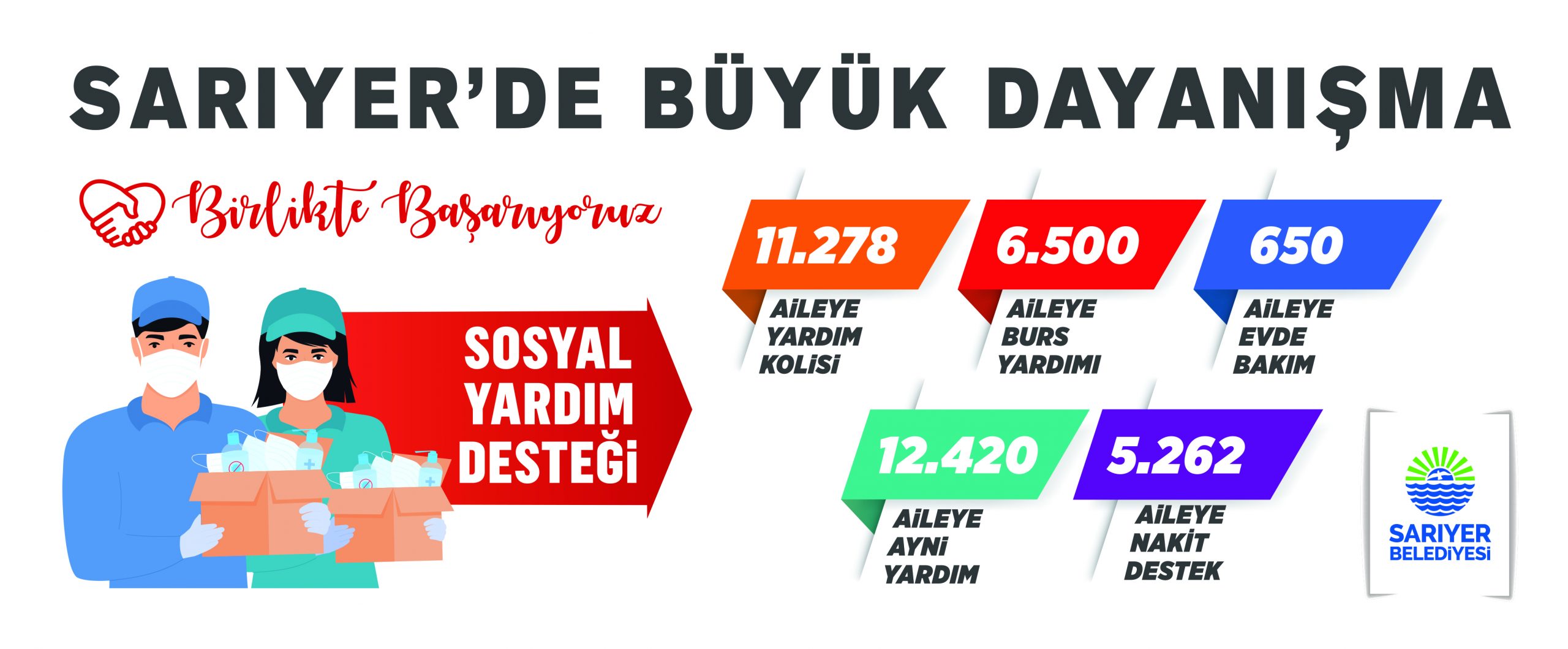 Sarıyer’de Büyük Dayanışma