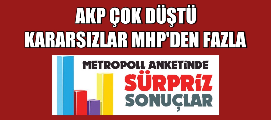 AKP çok düştü. Kararsızlar MHP’den fazla