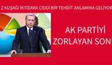 Ak Parti’yi zorlayan anket
