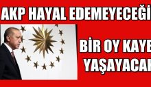 AKP Hayal Edemeyeceği Bir Oy Kaybı Yaşayacak