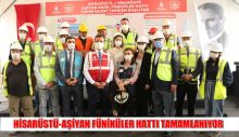 Hisarüstü – Aşiyan Füniküler hatı Tamamlanıyor