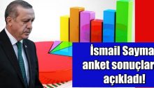 İsmail Saymaz anket sonuçlarını açıkladı!