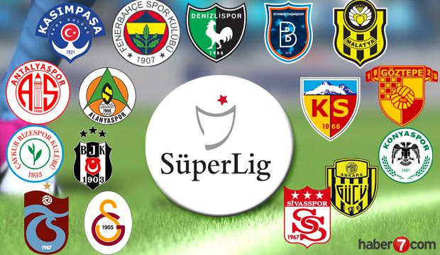 Lig. Rizespor-Fenerbahçe maçıyla başlayacak