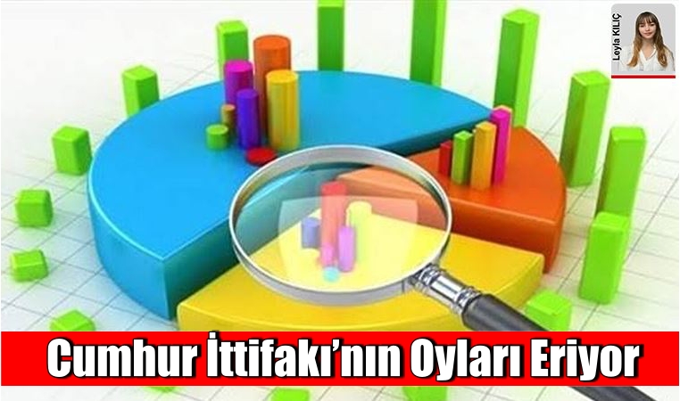Cumhur İttifakı’nın Oyları Eriyor