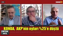 AKP’nin oyları %25’e düştü
