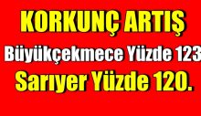 Korkunç Artış. Büyükçekmece Yüzde 123. Sarıyer Yüzde 120
