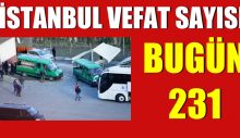 Bugün 231 kişi hayatını kaybetti