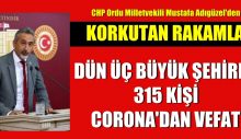 Üç büyük şehirde 315 kişi coronadan vefat etti