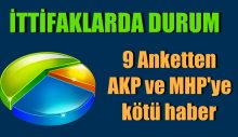 9 Anketten AKP ve MHP’ye kötü haber