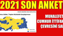ARALIK AYI GENEL SEÇİM ARAŞTIRMASI “2021’e Girerken Son Anket”