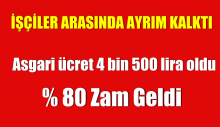 Asgari ücret 4 bin 500 lira oldu