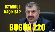 Bugün 220 kişi yaşamını yitirdi
