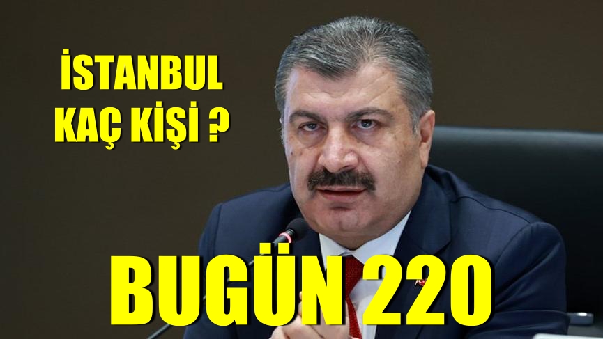 Bugün 220 kişi yaşamını yitirdi