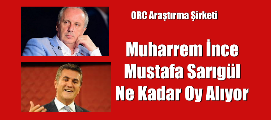 Muharrem İnce – Sarıgül Ne Kadar Oy Alıyor