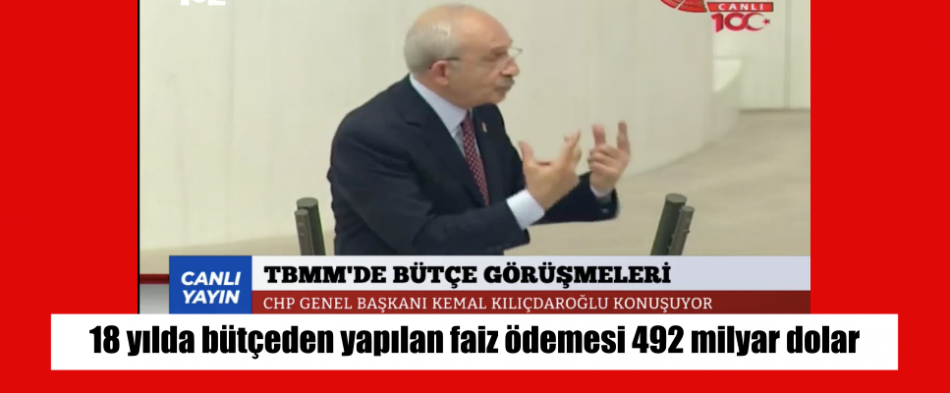 Kılıçdaroğlu bütçe görüşmelerinde açıklamalarda bulunuyor