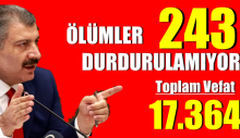 Ölümler durdurulamıyor!