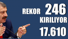 Türkiye’de koronavirüsten 246 kişi daha hayatını kaybetti!