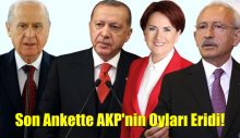 Son ankette AKP’nin oyları eridi!