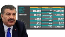 Vakalar Patladı 341 Vefat