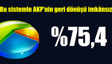 Bu sistemle AKP’nin geri dönüşü imkânsız